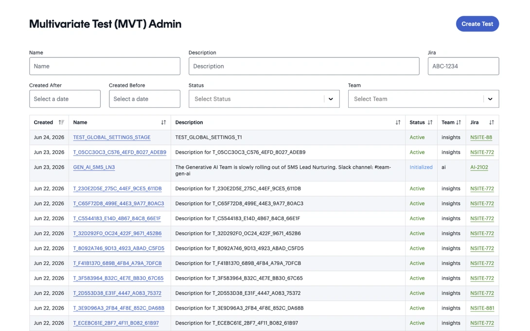 Old MVT admin table with an unclear status lifecycle