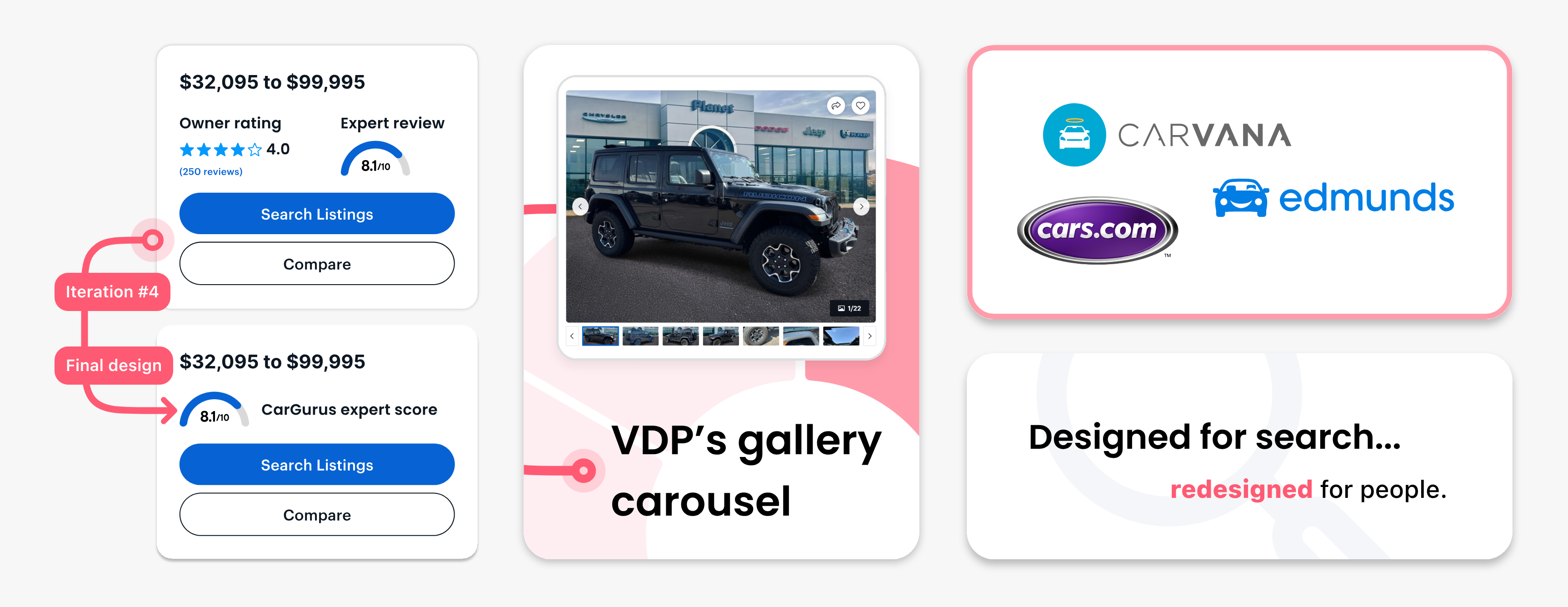 Research collage: VDP gallery carousel precedent, competitor site logos, and a note on designing for SEO